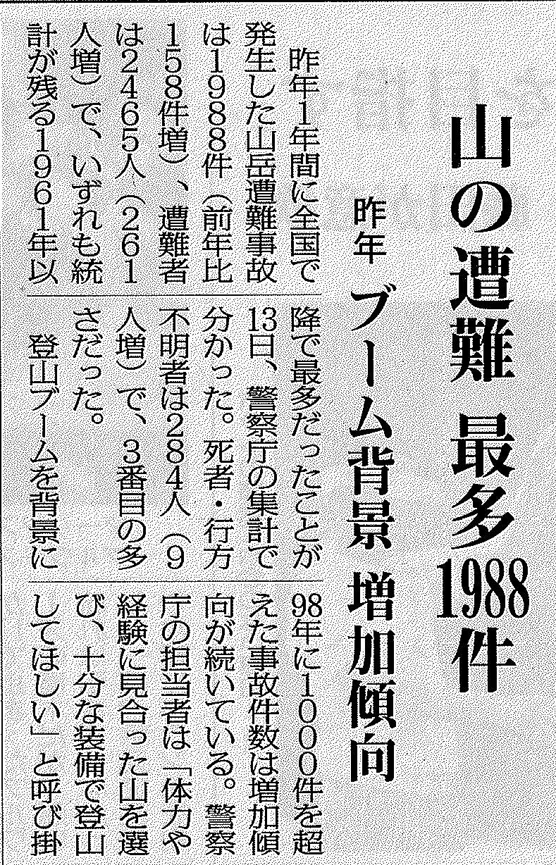 C-TCY-1988Headline-1-JapaneseNewspaper-2013.jpg
