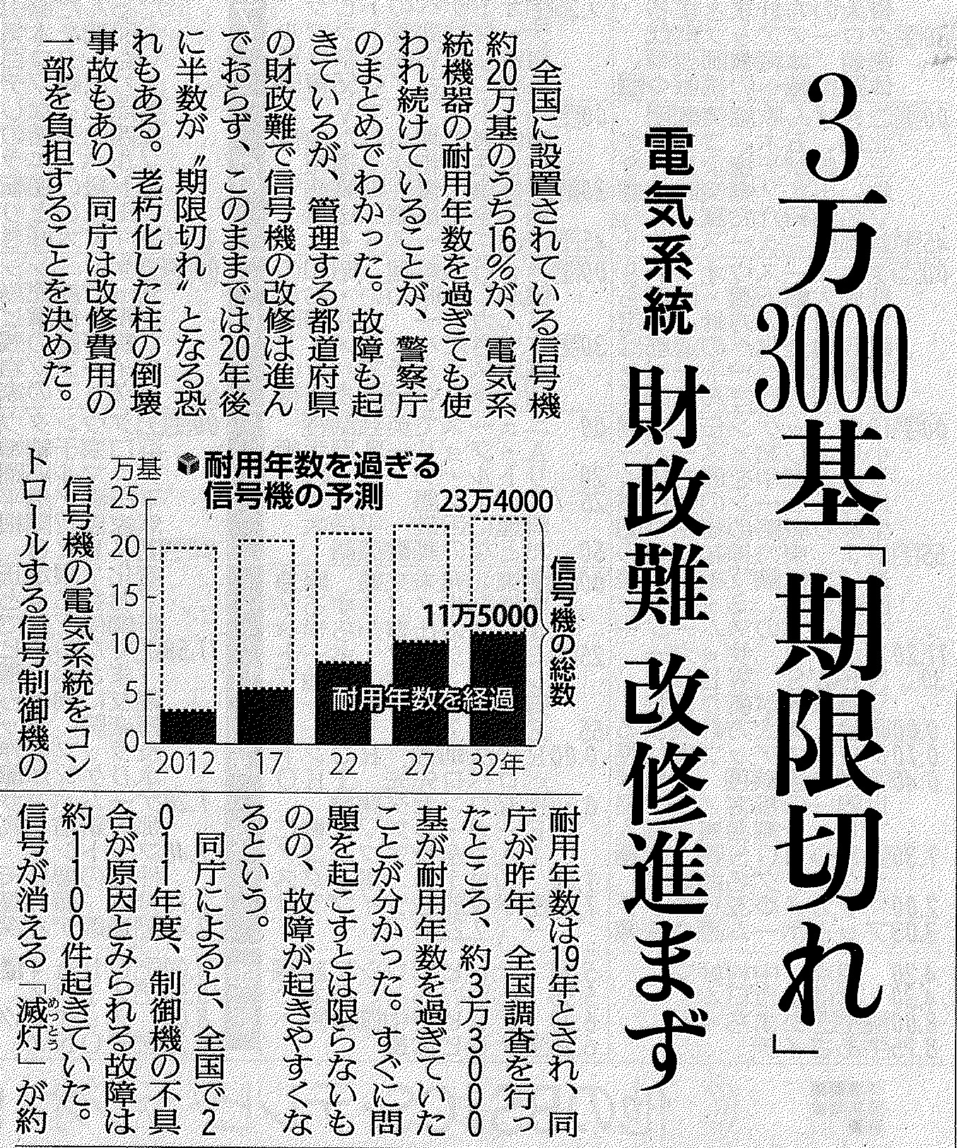 C-TCY-33000Headline-1-JapaneseNewspaper-2013.jpg
