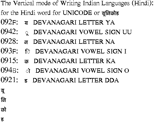 vertical-Hindi.gif